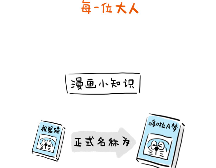 绵绵细雨织回忆 第二章 香椿鱼 第36页