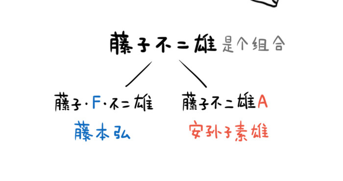 绵绵细雨织回忆 第二章 香椿鱼 第37页