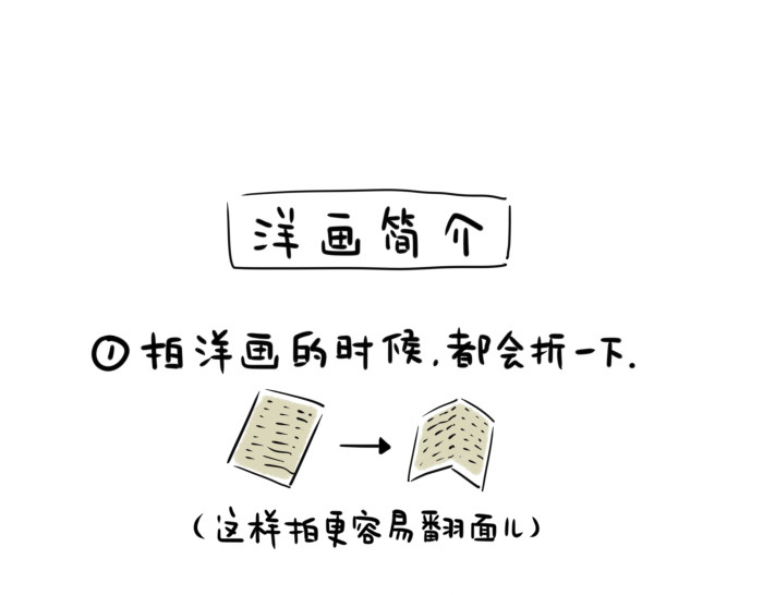 绵绵细雨织回忆 第二章 香椿鱼 第47页