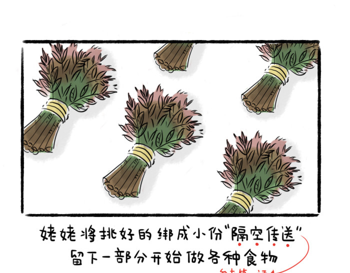 绵绵细雨织回忆 第二章 香椿鱼 第6页
