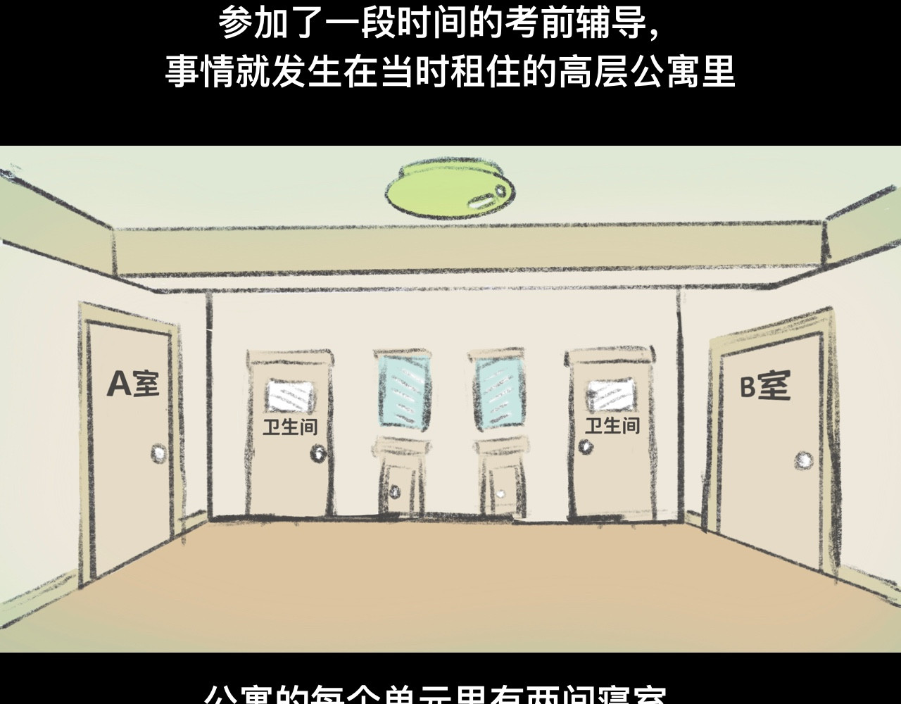 怪奇小剧场 第二话：合租公寓遇到的奇怪事 第4页
