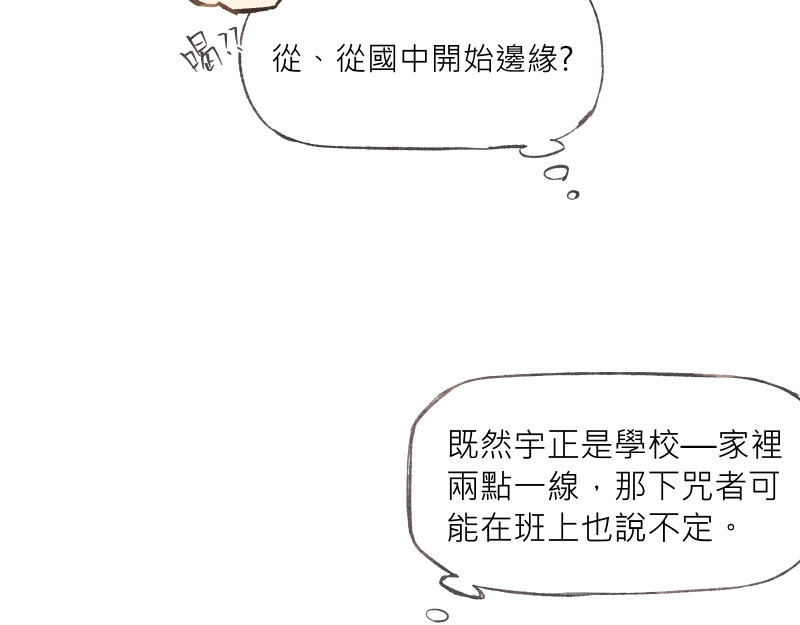49日 day4當時因為她的關係② 第15页