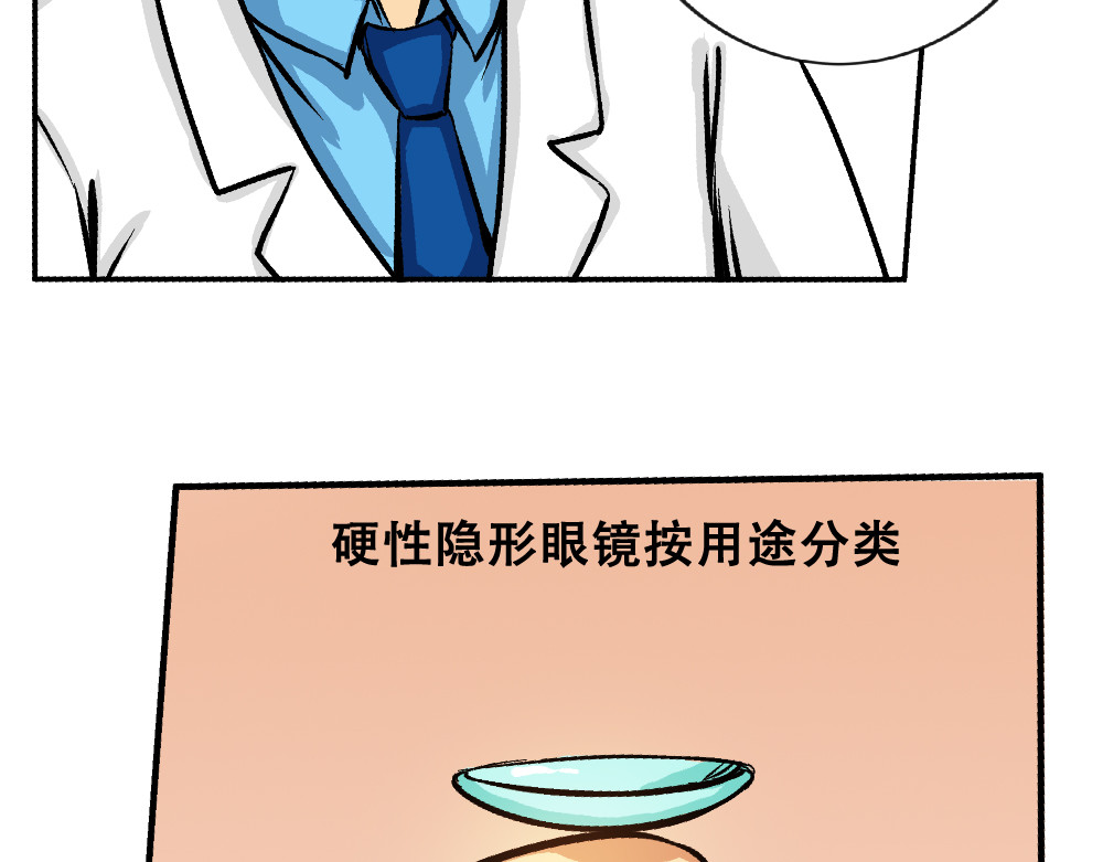 漫话隐形眼镜 你了解隐形眼镜吗？ 第18页