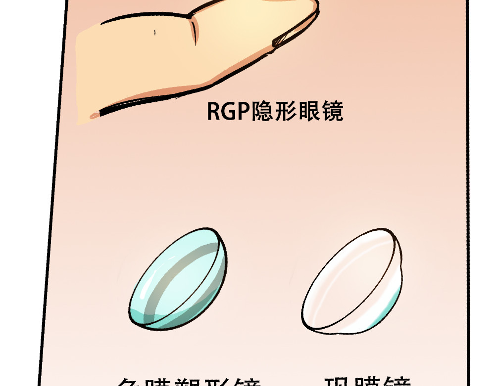漫话隐形眼镜 你了解隐形眼镜吗？ 第19页