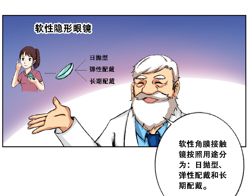 漫话隐形眼镜 你了解隐形眼镜吗？ 第21页