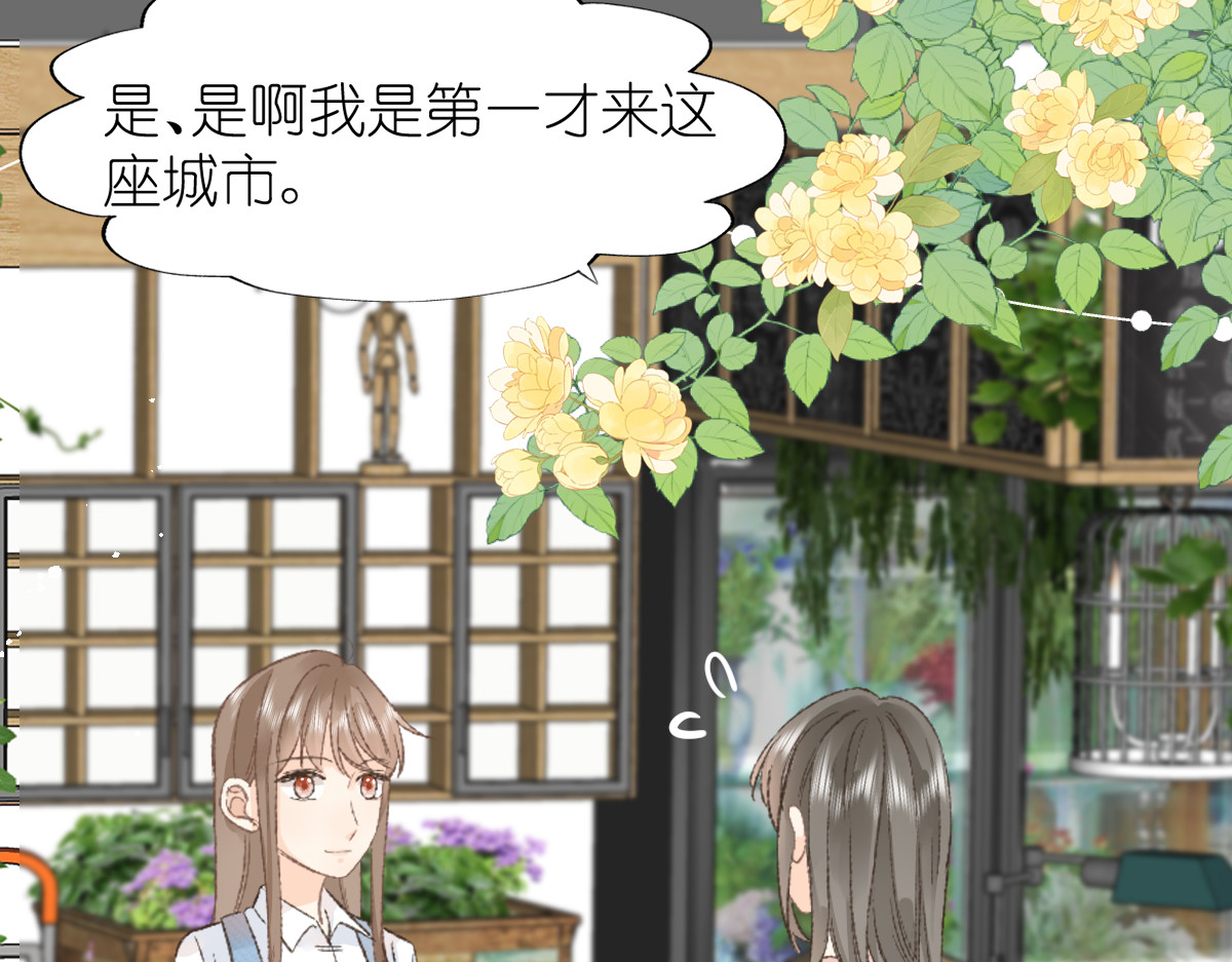 屋顶的阁楼 第2话  打工？ 第22页
