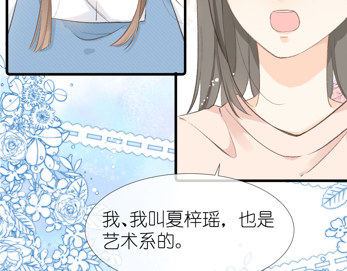 屋顶的阁楼 第2话  打工？ 第28页