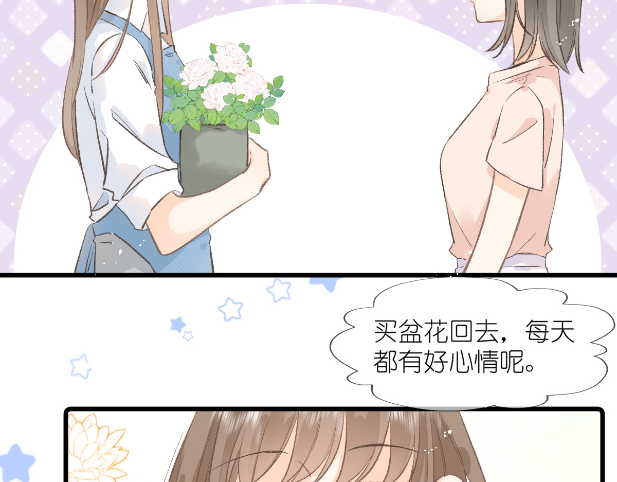 屋顶的阁楼 第2话  打工？ 第37页