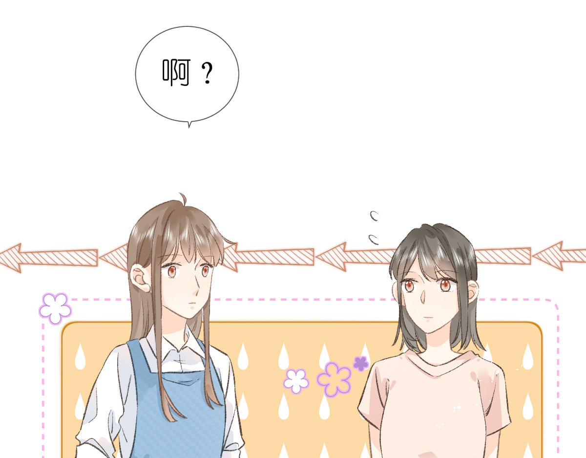 屋顶的阁楼 第2话  打工？ 第64页