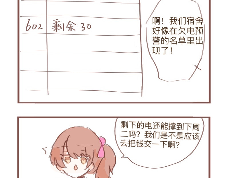 602人类观察日记 电费告急（上） 第2页