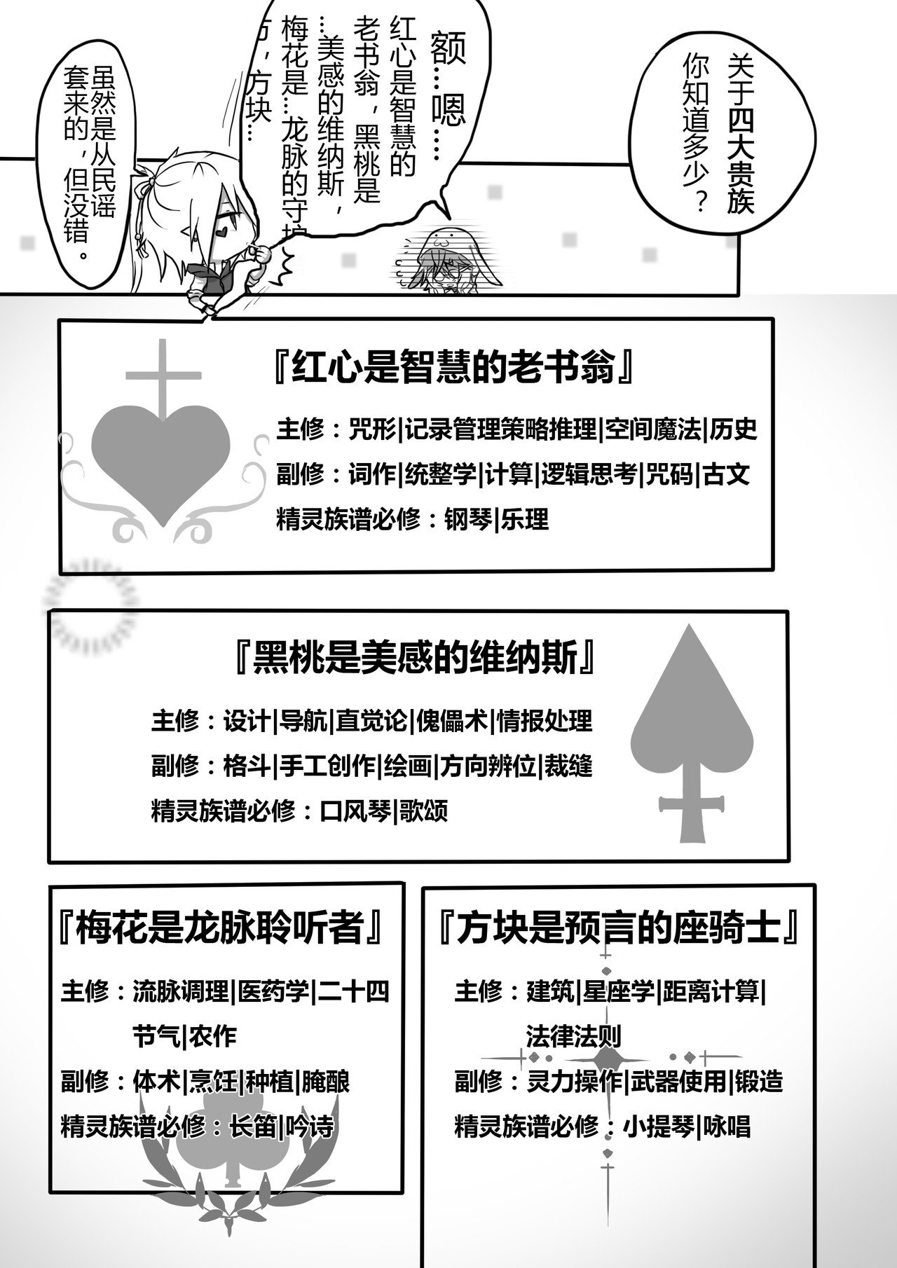 恶作剧童话 Eposide 0_序章 第10页