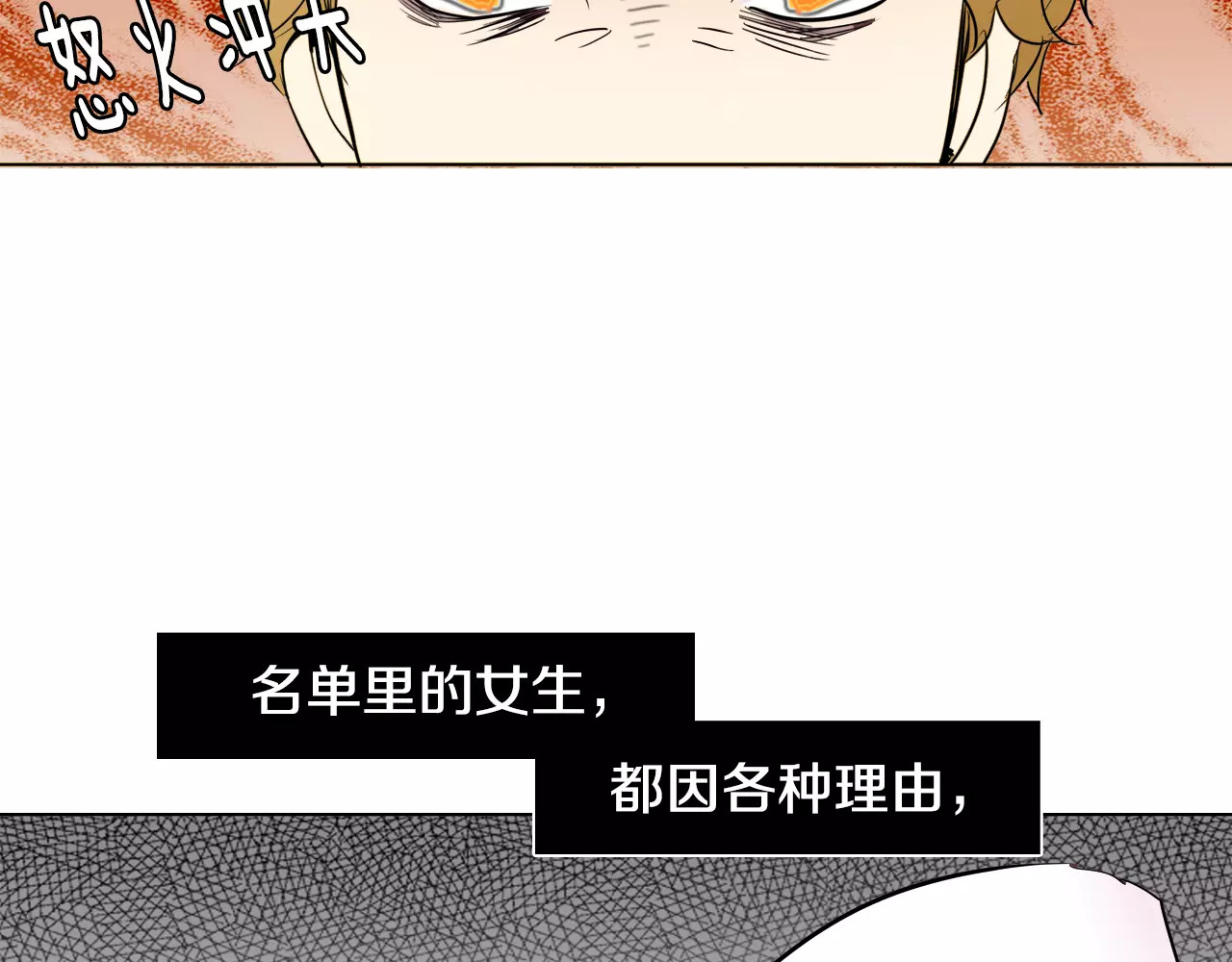 平行暗恋 第5话 “校草”的灾难 第101页