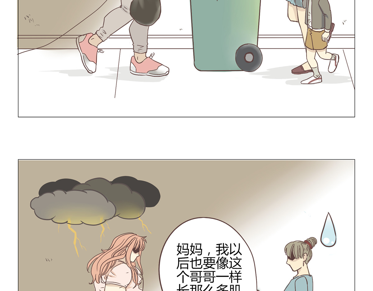 你好！筋肉女 第1话 郝晶柔的好筋肉 第39页