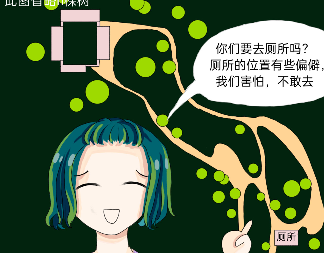 神往 等等，我也去 第14页
