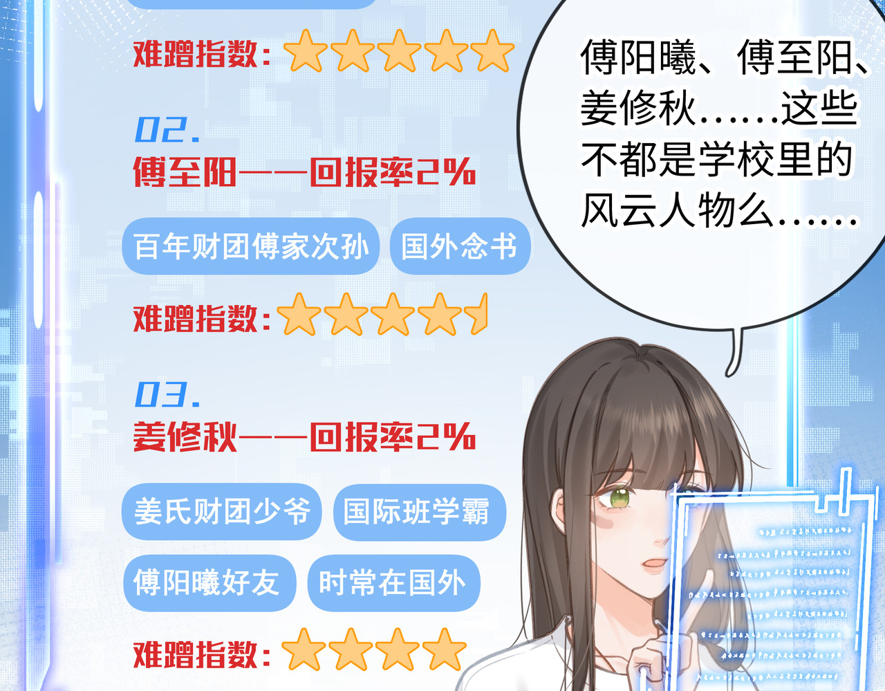 我就想蹭你的气运 第1话 我复活了？ 第45页