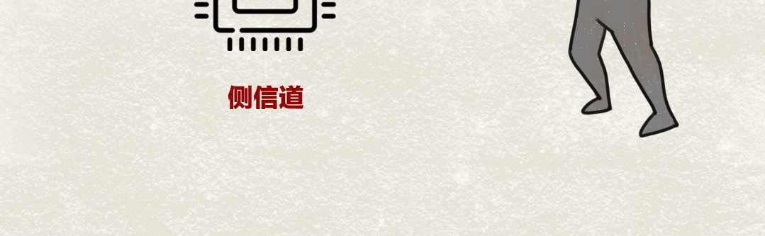 《漫观安全第一季》 《网络安全审查办法》第二期 第65页