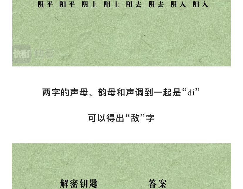 《漫观安全第一季》 古人与密码的二三事 第35页