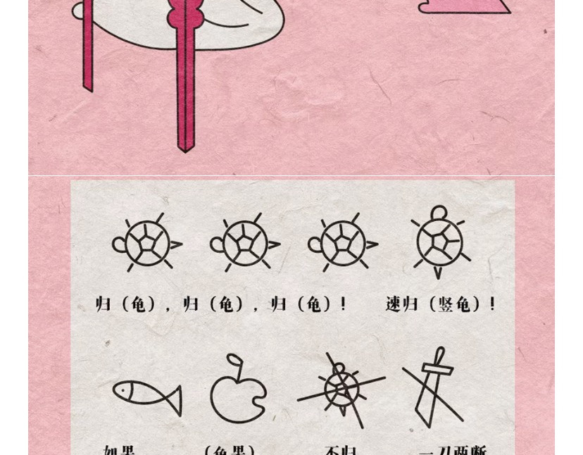 《漫观安全第一季》 古人与密码的二三事 第5页