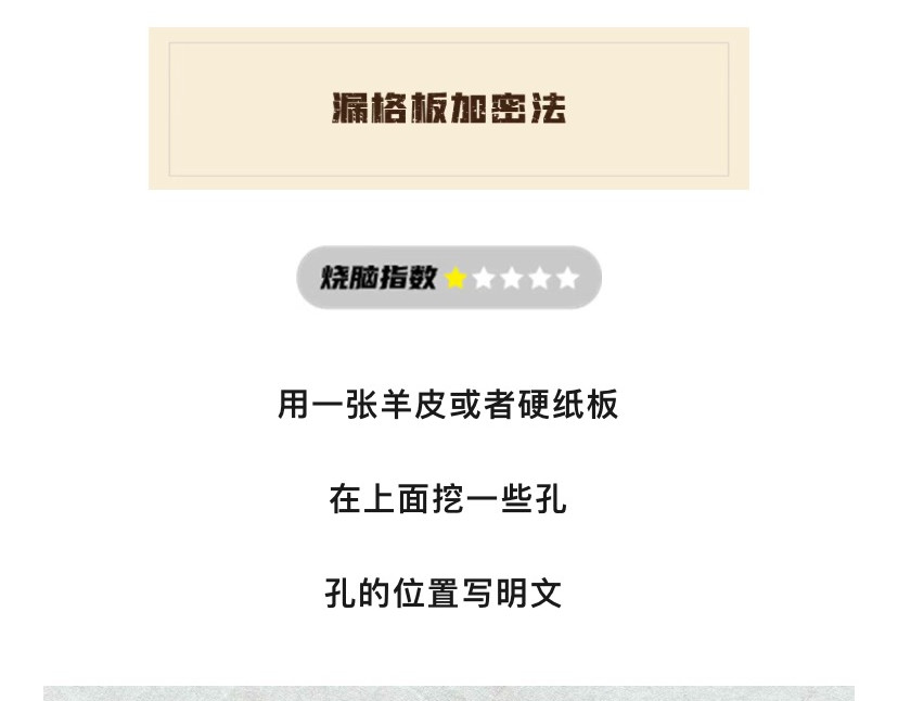 《漫观安全第一季》 看完古人的密码经验，皮都展开了 第3页