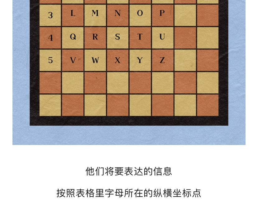 《漫观安全第一季》 斯巴达人与鸣人的跨时空“密”战 第16页