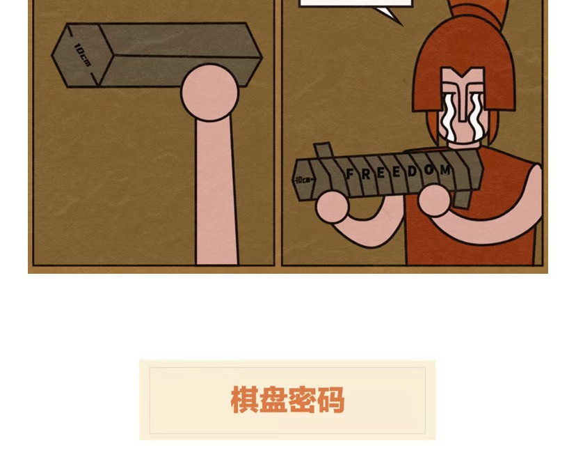 《漫观安全第一季》 斯巴达人与鸣人的跨时空“密”战 第10页