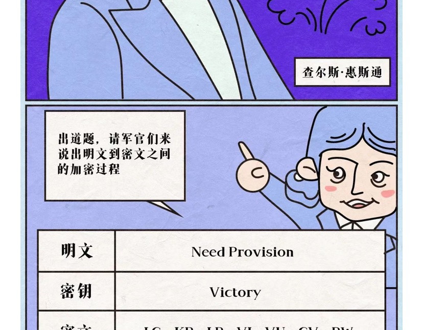 《漫观安全第一季》 孤勇者的自我测评 第29页