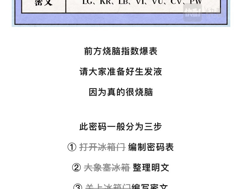 《漫观安全第一季》 孤勇者的自我测评 第30页