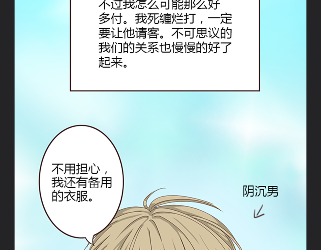 你好！筋肉女 第5话 你出现在我诗的每一页 第22页