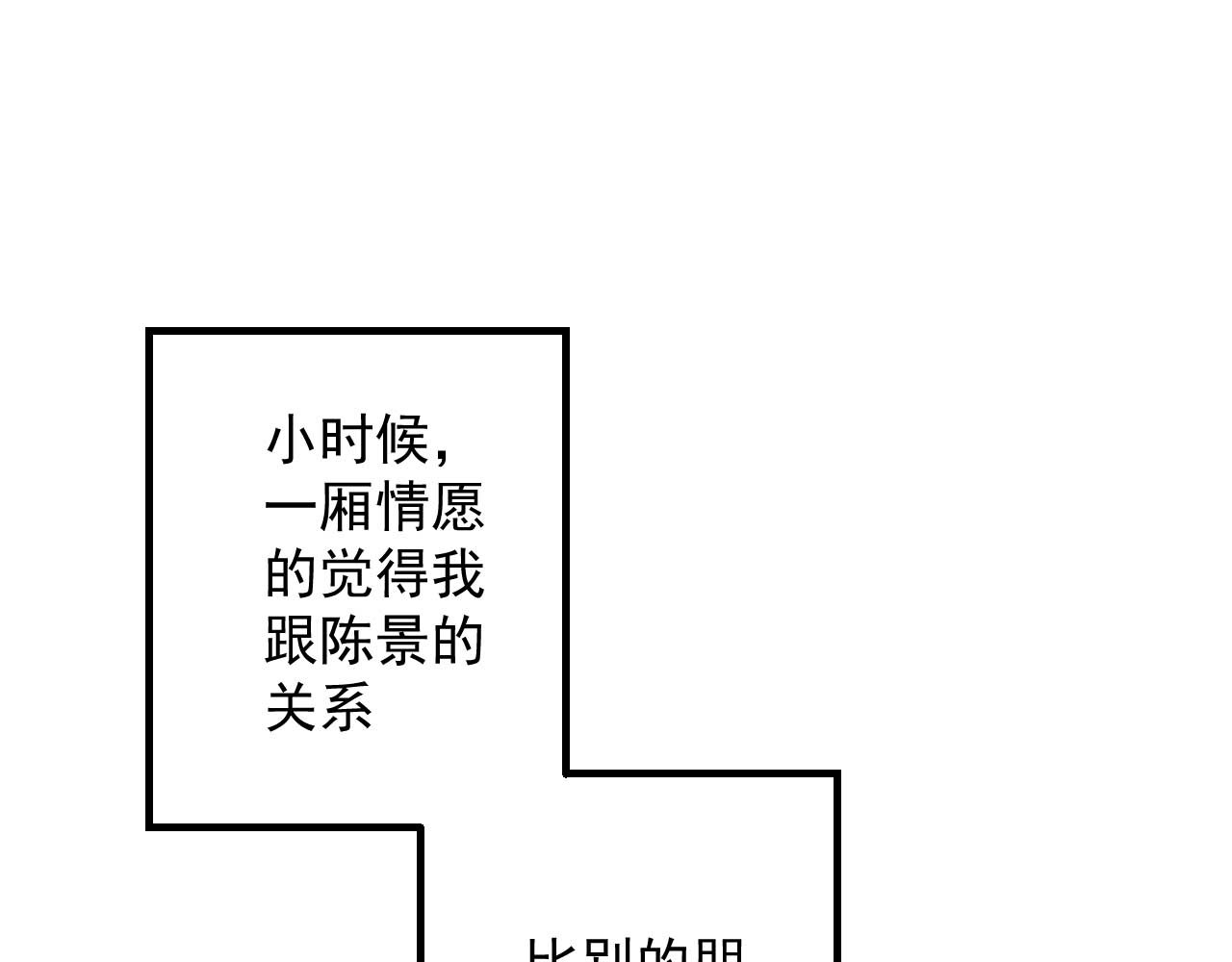 楼上楼下 2-2  一点都不好玩！ 第1页