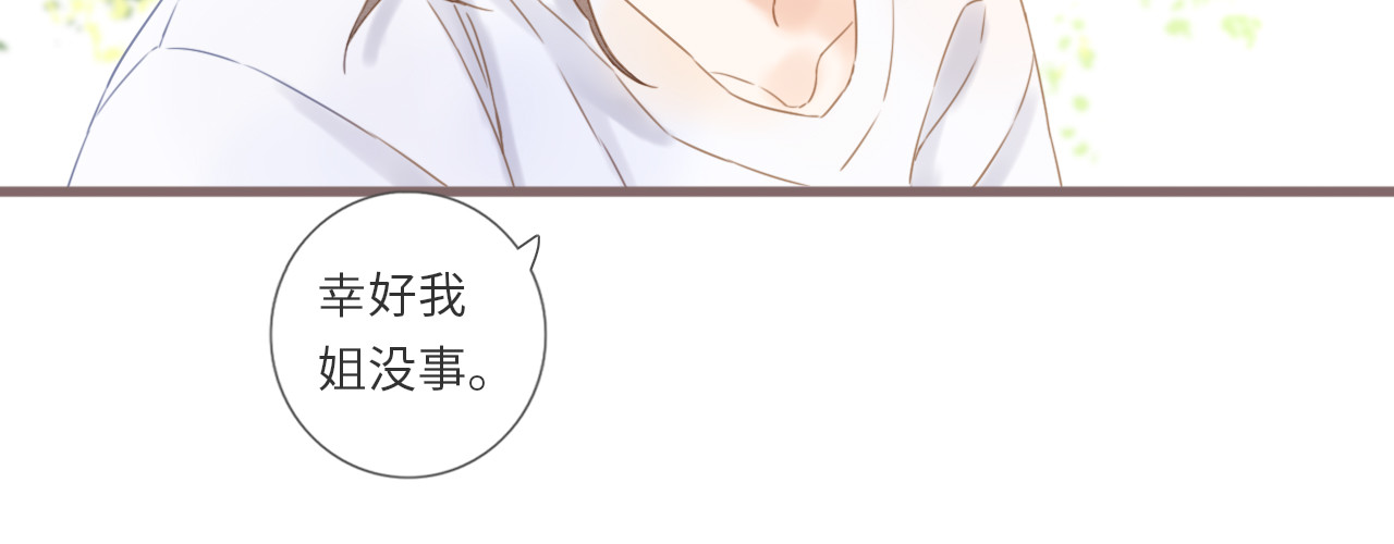 你与我相似 第6话 双胞胎姐妹花 第54页