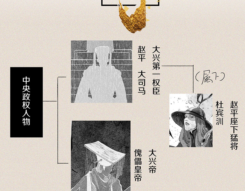 大兴盛歌 第一话 忠臣侠士初相逢 第201页