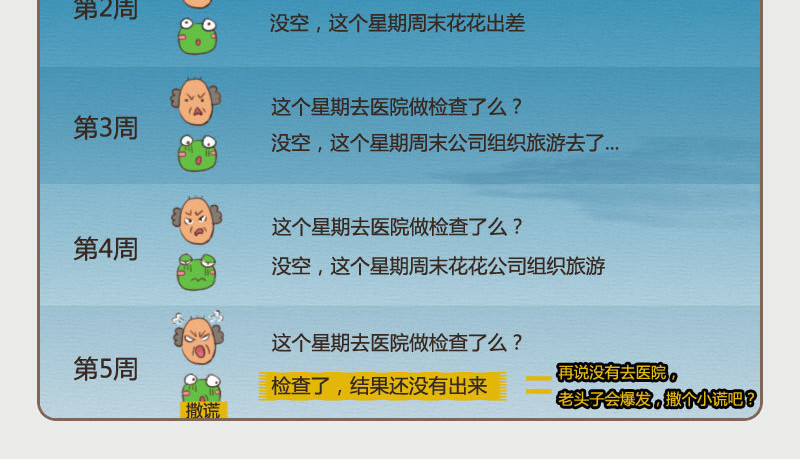 花花向阳 03  催生崽 第10页