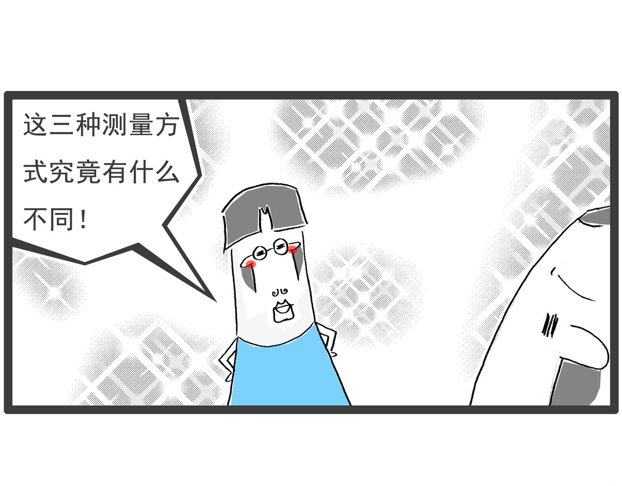 火锅家族第六季 月薪三千 第33页