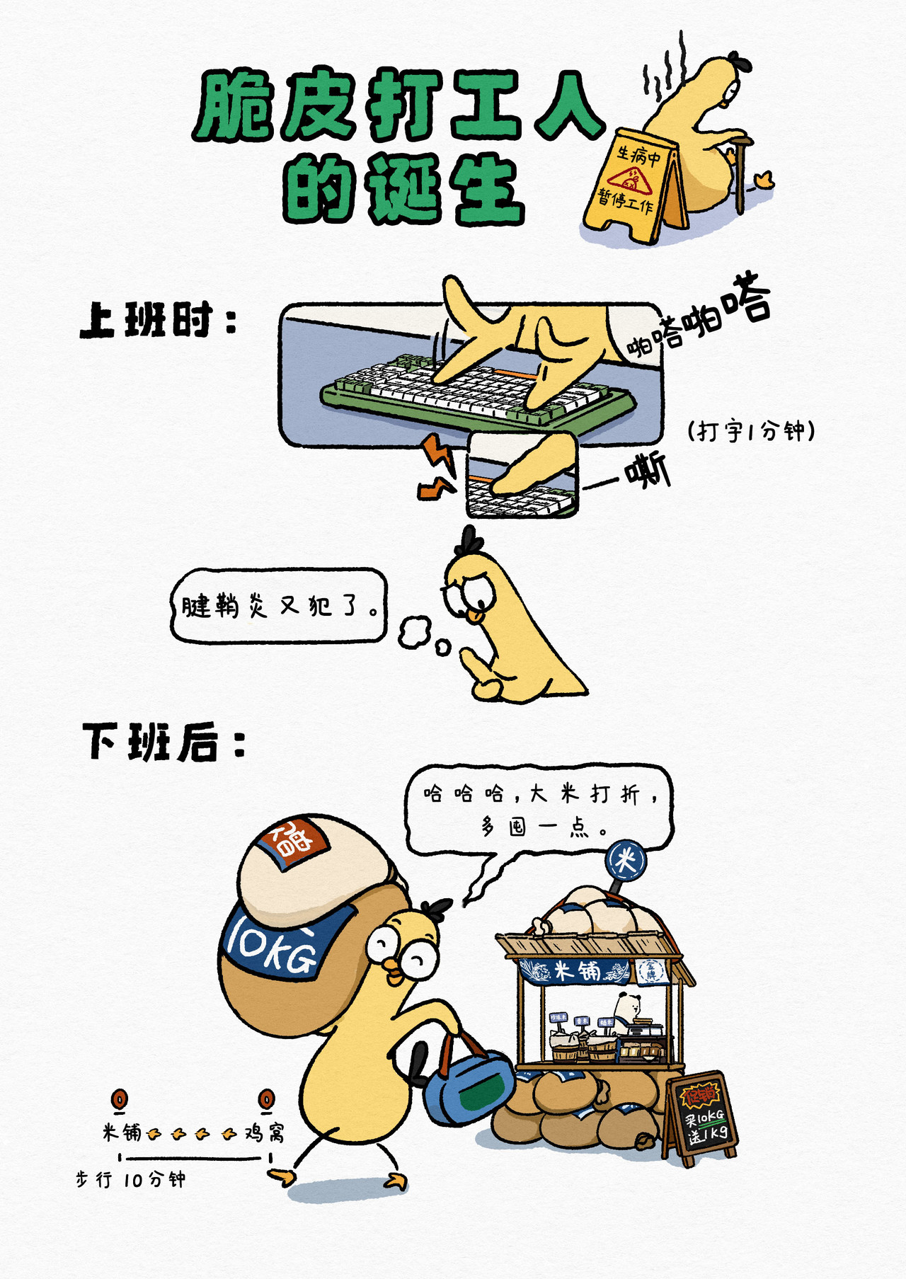 算了，不奋斗就躺平！ 脆皮打工人的诞生 第1页