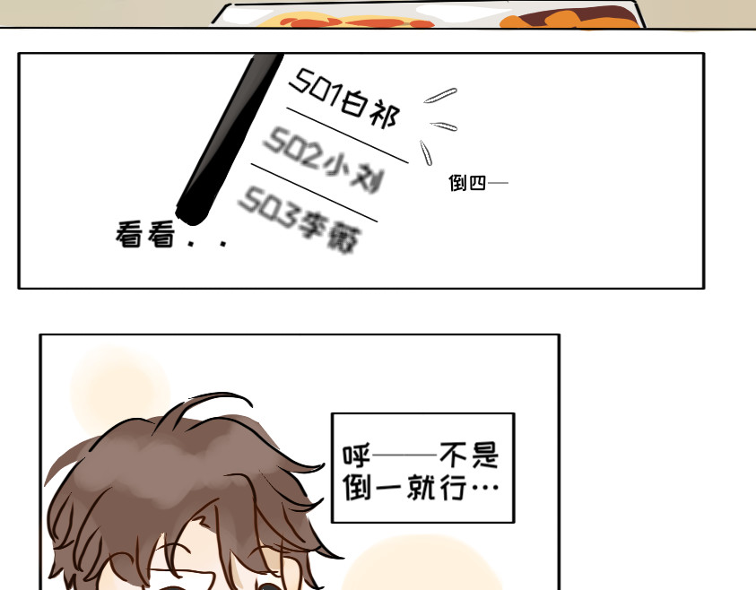 脸皮有点厚了 第二话  不是说不怎么样吗 第20页