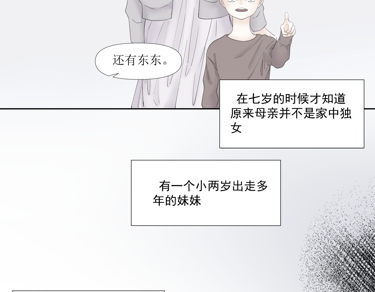 久病 第一章（3） 第22页