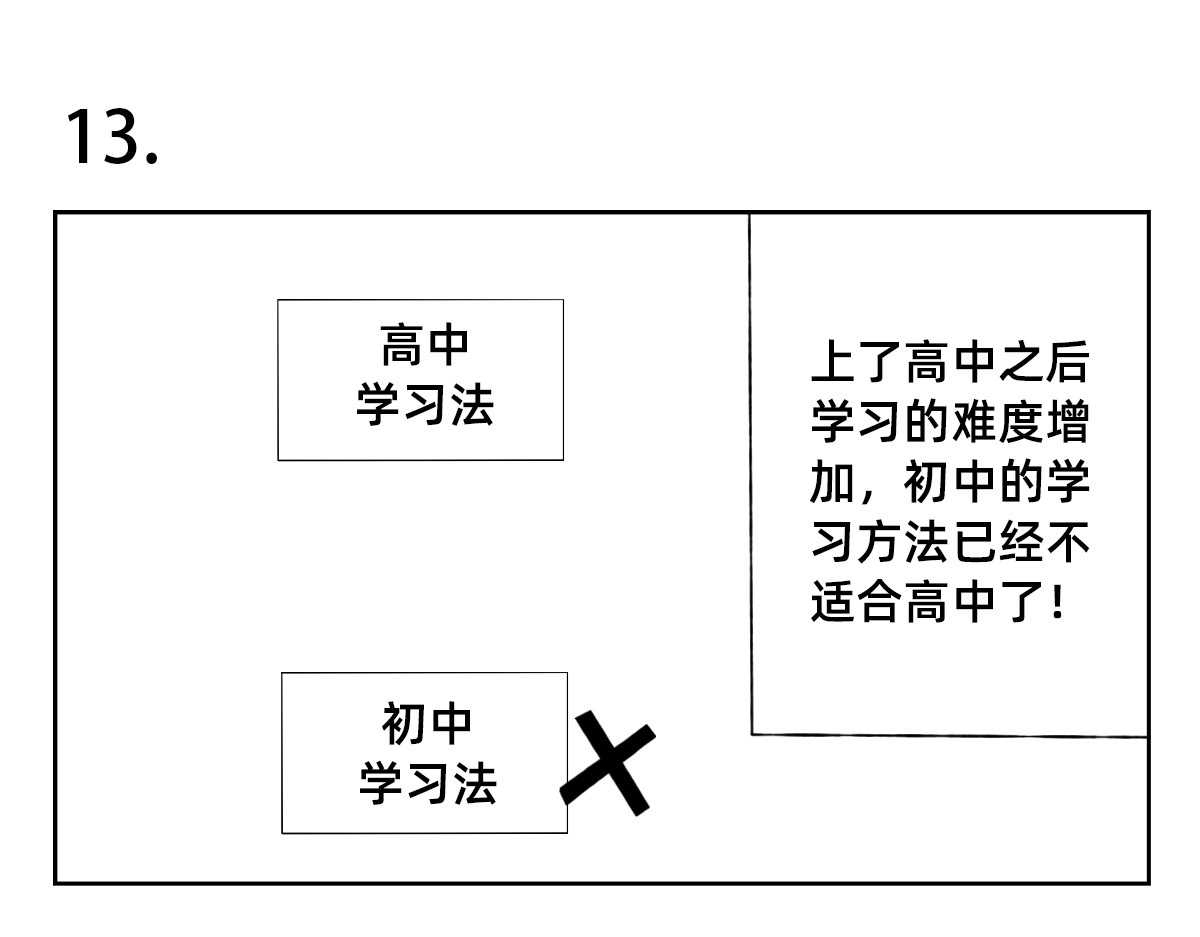 秘密X秘密 12-13.高中的学习方法 第14页