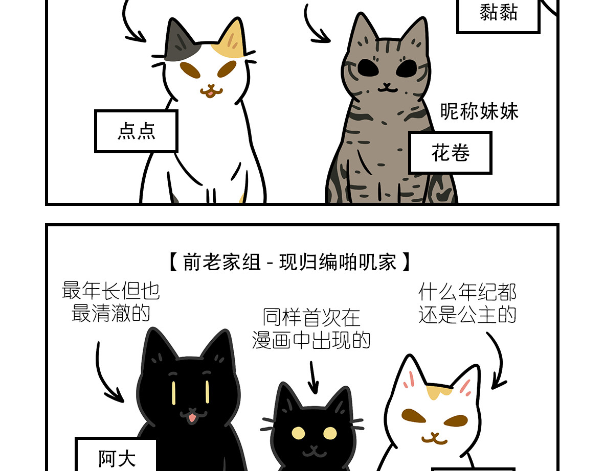 么一嗷喵（卷二） 第3页