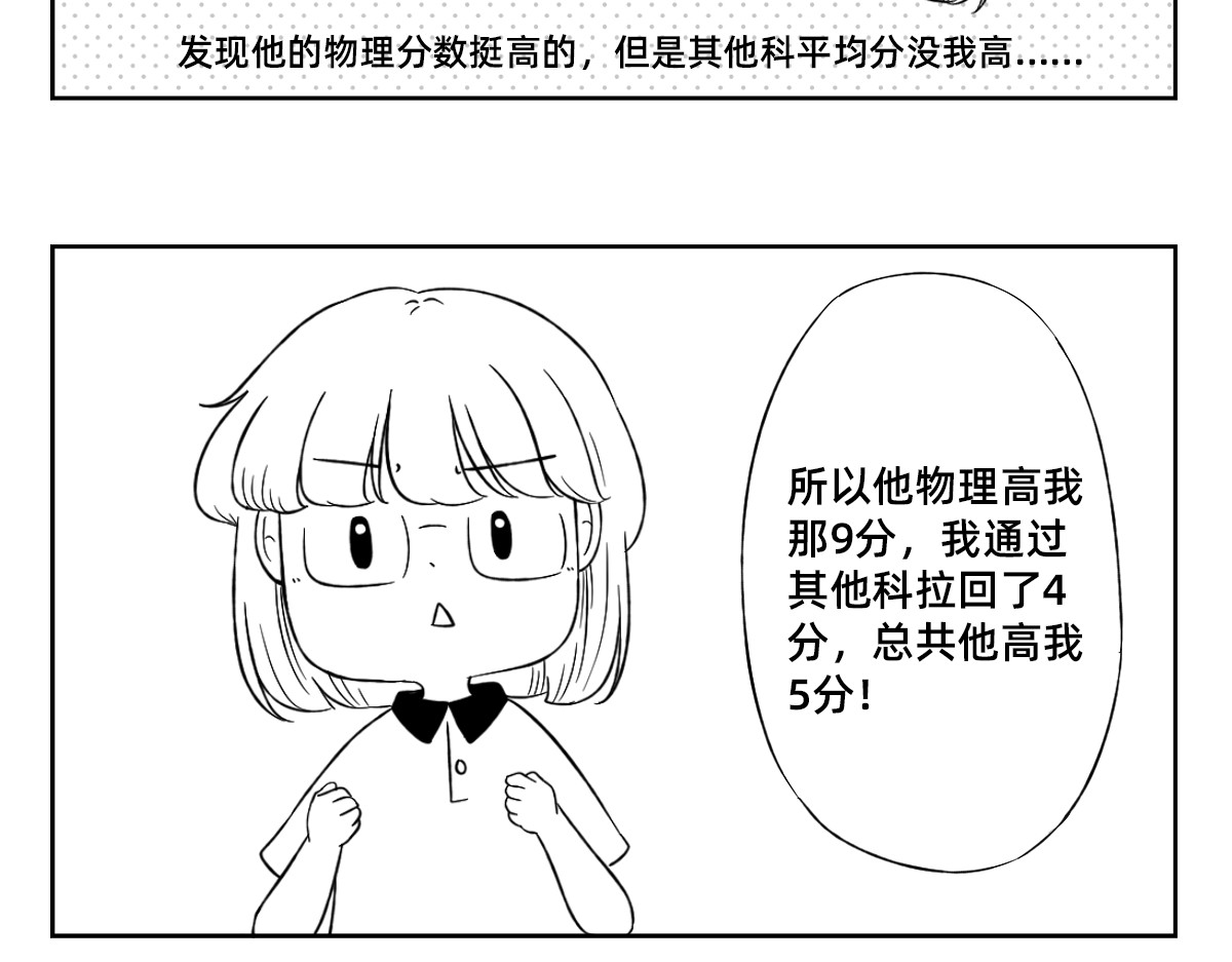 秘密X秘密 14-15.学习数据的分析整理 第8页