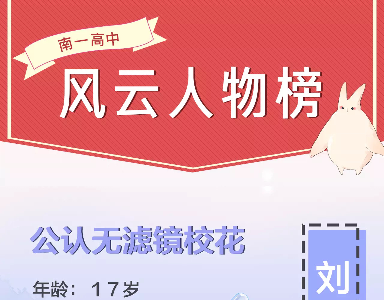 DOLO命运胶囊 人物揭秘——刘善 第1页