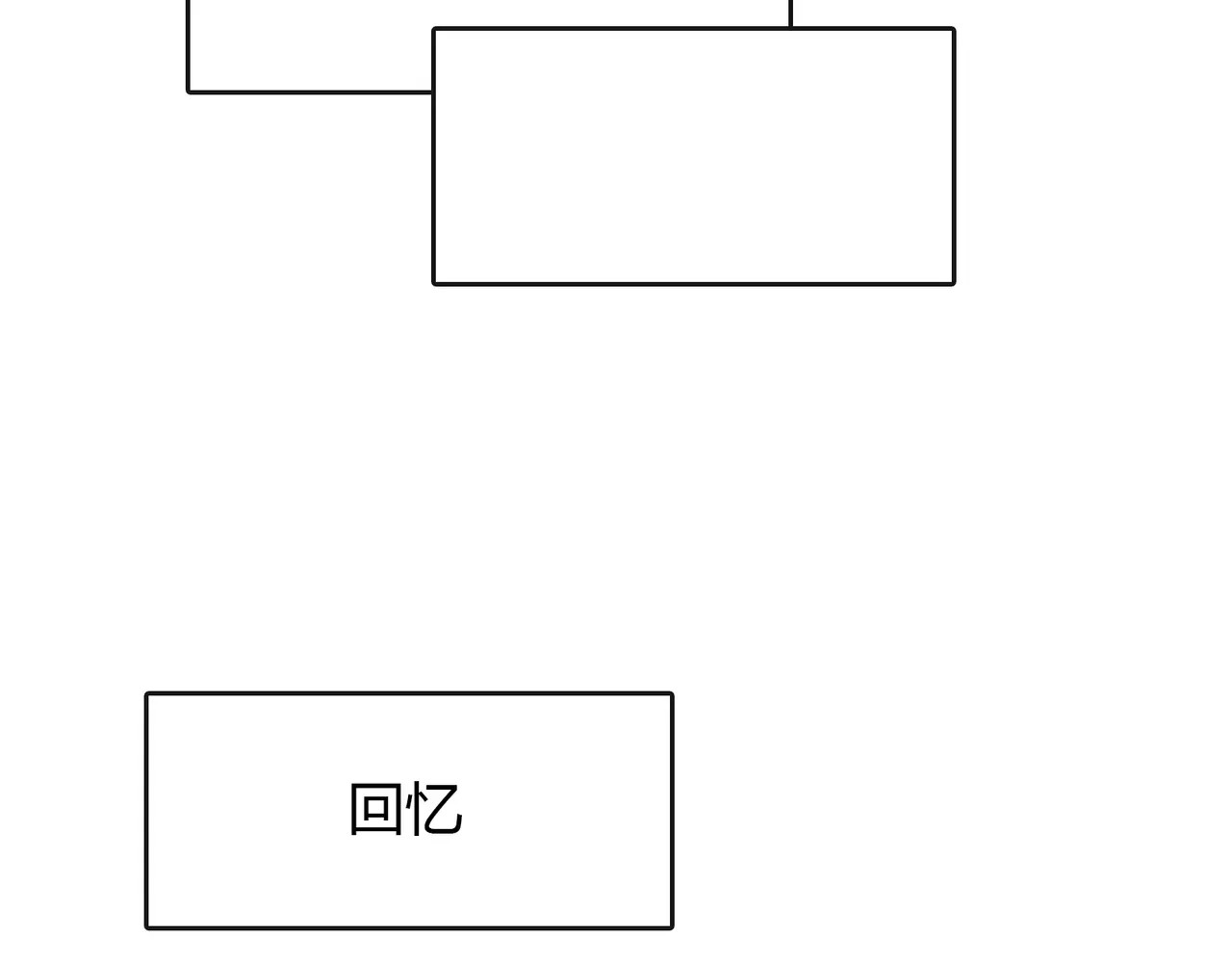 城市王子与土著少女 第2话 兄妹关系？！ 第153页