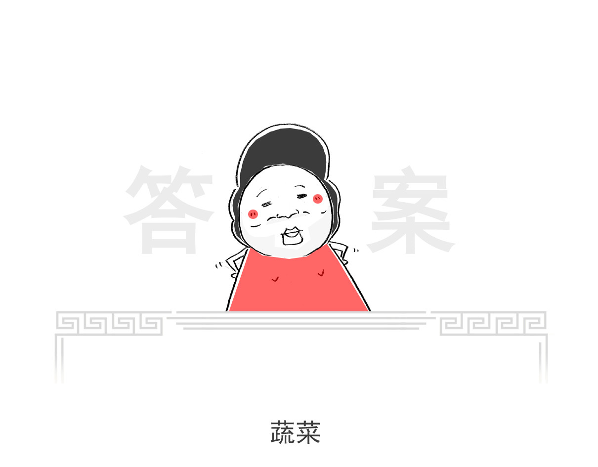 火锅家族第七季 糖葫芦 第23页