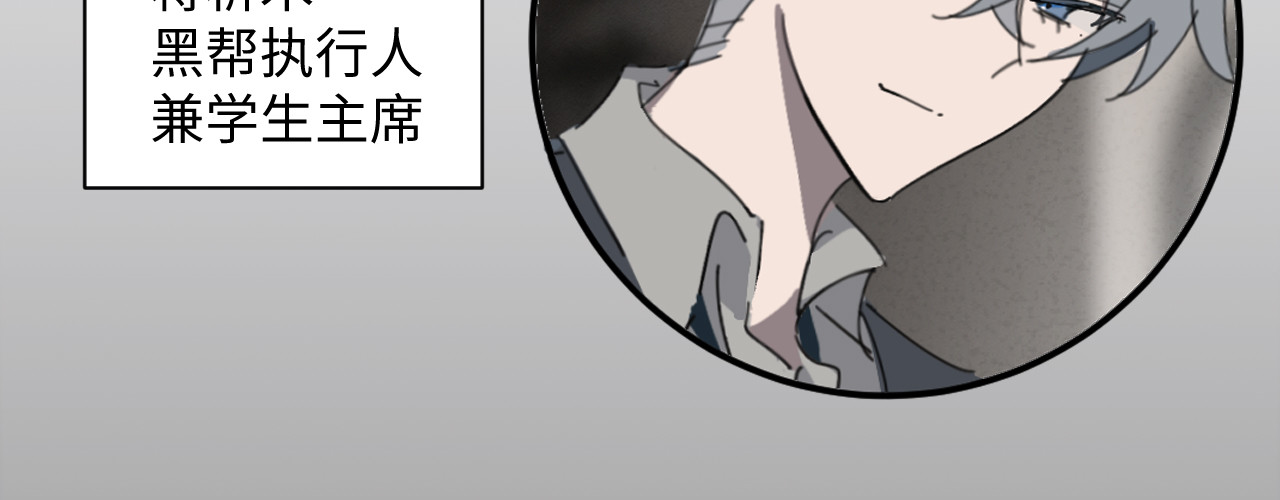 被黑帮的学长威胁了 第3页