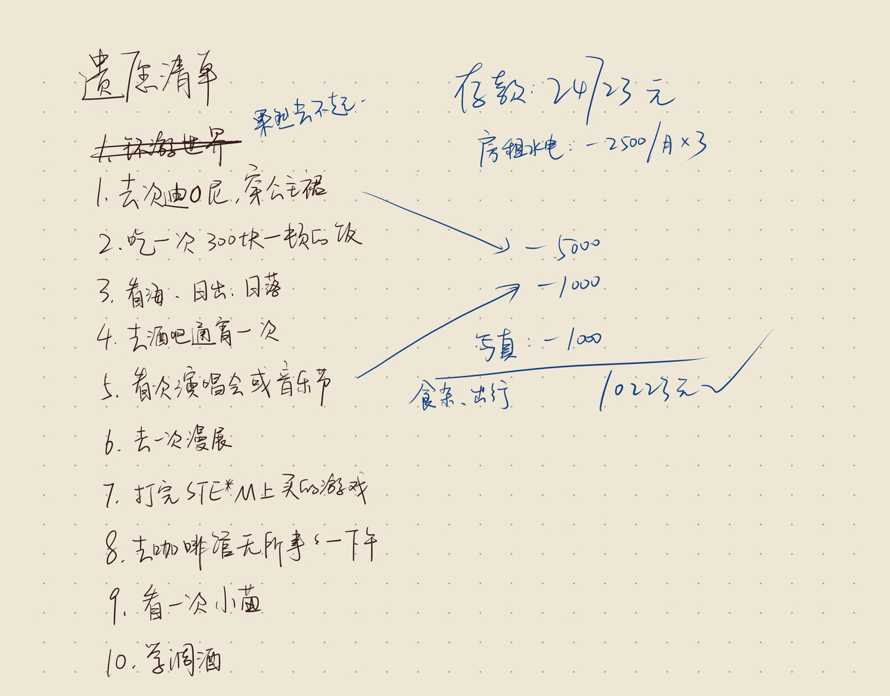 只用再活100天！ 第8页
